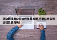 区块链注册公司流程及费用[区块链注册公司流程及费用表]